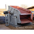 Circular Vibrating Screen For Sale / Vibratory Screen
Group Introduction